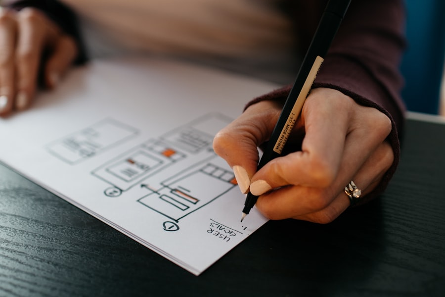 Frontend Designs